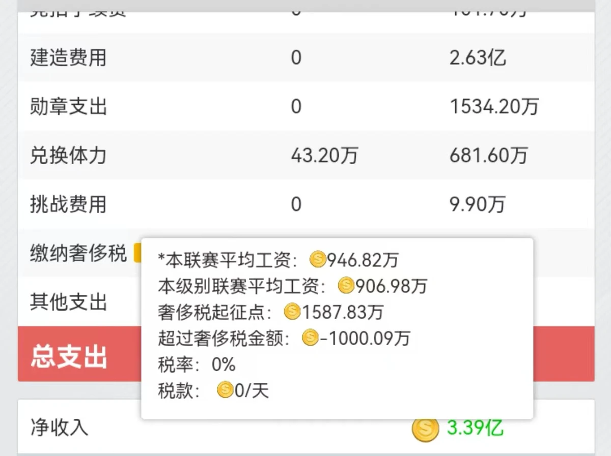 为什么篮球教练要不断改进训练方法_2